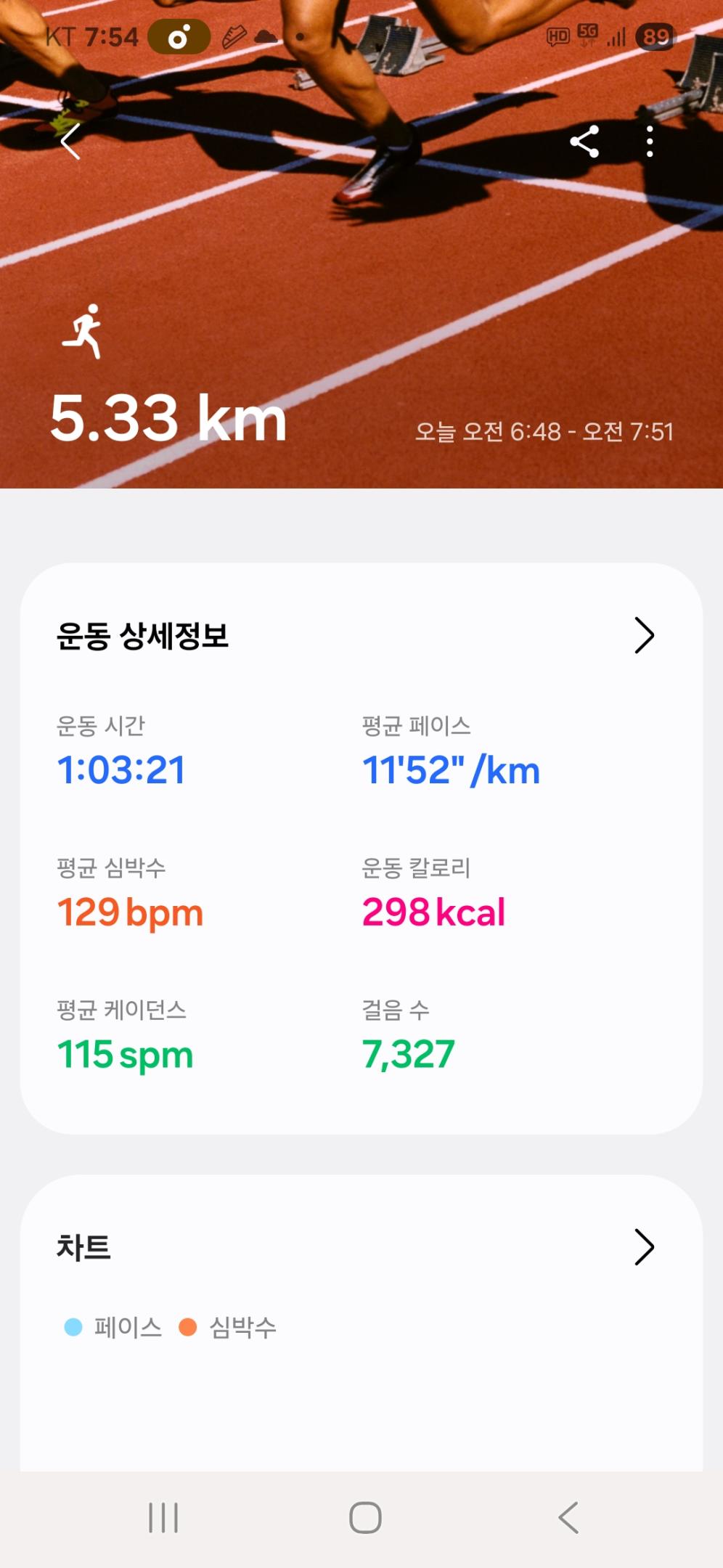 컨텐트 이미지
